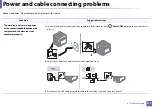 Preview for 233 page of Samsung ProXpress M4030ND User Manual