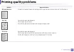 Preview for 242 page of Samsung ProXpress M4030ND User Manual