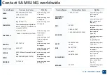 Preview for 251 page of Samsung ProXpress M4030ND User Manual