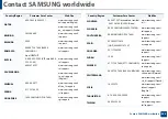 Preview for 255 page of Samsung ProXpress M4030ND User Manual