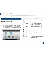 Preview for 30 page of Samsung ProXpress M453 Series User Manual