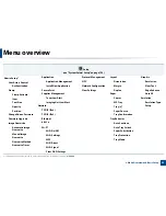 Preview for 32 page of Samsung ProXpress M453 Series User Manual