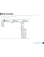 Preview for 33 page of Samsung ProXpress M453 Series User Manual