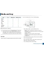 Preview for 44 page of Samsung ProXpress M453 Series User Manual