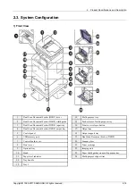 Preview for 27 page of Samsung ProXpress M456x Series Service Manual