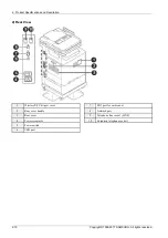 Preview for 28 page of Samsung ProXpress M456x Series Service Manual