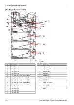 Preview for 32 page of Samsung ProXpress M456x Series Service Manual