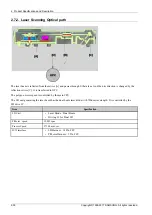 Preview for 46 page of Samsung ProXpress M456x Series Service Manual