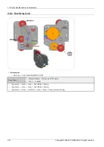 Preview for 50 page of Samsung ProXpress M456x Series Service Manual