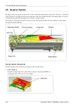 Preview for 52 page of Samsung ProXpress M456x Series Service Manual