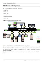 Preview for 56 page of Samsung ProXpress M456x Series Service Manual