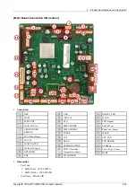 Preview for 59 page of Samsung ProXpress M456x Series Service Manual