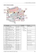 Preview for 73 page of Samsung ProXpress M456x Series Service Manual