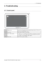 Preview for 111 page of Samsung ProXpress M456x Series Service Manual