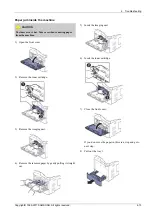 Preview for 123 page of Samsung ProXpress M456x Series Service Manual