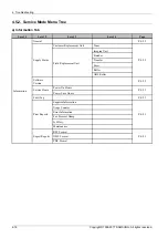 Preview for 128 page of Samsung ProXpress M456x Series Service Manual