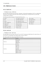 Preview for 134 page of Samsung ProXpress M456x Series Service Manual