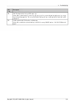 Preview for 157 page of Samsung ProXpress M456x Series Service Manual