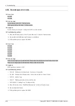 Preview for 208 page of Samsung ProXpress M456x Series Service Manual