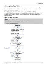 Preview for 227 page of Samsung ProXpress M456x Series Service Manual