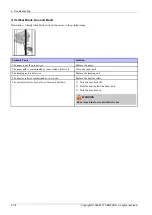 Preview for 228 page of Samsung ProXpress M456x Series Service Manual