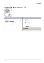 Preview for 231 page of Samsung ProXpress M456x Series Service Manual