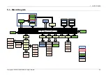 Preview for 243 page of Samsung ProXpress M456x Series Service Manual