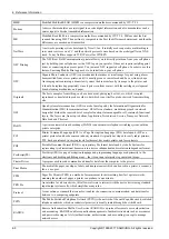 Preview for 250 page of Samsung ProXpress M456x Series Service Manual