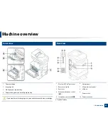 Предварительный просмотр 22 страницы Samsung ProXpress M458x Series User Manual