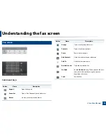 Preview for 134 page of Samsung ProXpress M458x Series User Manual