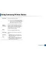 Preview for 174 page of Samsung ProXpress M458x Series User Manual