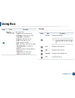 Preview for 182 page of Samsung ProXpress M458x Series User Manual