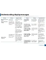 Preview for 211 page of Samsung ProXpress M458x Series User Manual