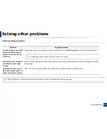 Preview for 229 page of Samsung ProXpress M458x Series User Manual