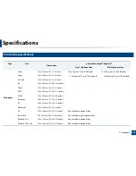 Preview for 249 page of Samsung ProXpress M458x Series User Manual