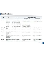 Preview for 250 page of Samsung ProXpress M458x Series User Manual