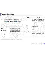 Preview for 286 page of Samsung ProXpress M458x Series User Manual