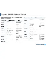 Preview for 357 page of Samsung ProXpress M458x Series User Manual