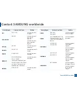 Preview for 359 page of Samsung ProXpress M458x Series User Manual