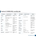 Preview for 360 page of Samsung ProXpress M458x Series User Manual