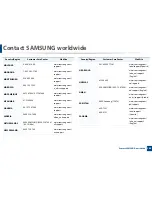 Preview for 361 page of Samsung ProXpress M458x Series User Manual