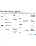 Preview for 362 page of Samsung ProXpress M458x Series User Manual