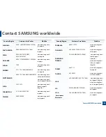 Preview for 363 page of Samsung ProXpress M458x Series User Manual