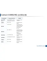 Preview for 364 page of Samsung ProXpress M458x Series User Manual