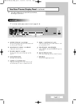 Preview for 9 page of Samsung PS-37S4H Owner'S Instructions Manual