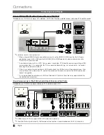 Preview for 8 page of Samsung PS-42C430 User Manual