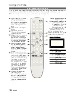 Preview for 152 page of Samsung PS-42C430 User Manual