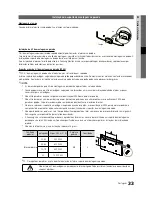 Preview for 273 page of Samsung PS-42C430 User Manual