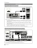 Preview for 288 page of Samsung PS-42C430 User Manual