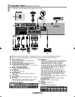 Preview for 6 page of Samsung PS-42C7HD Owner'S Instructions Manual